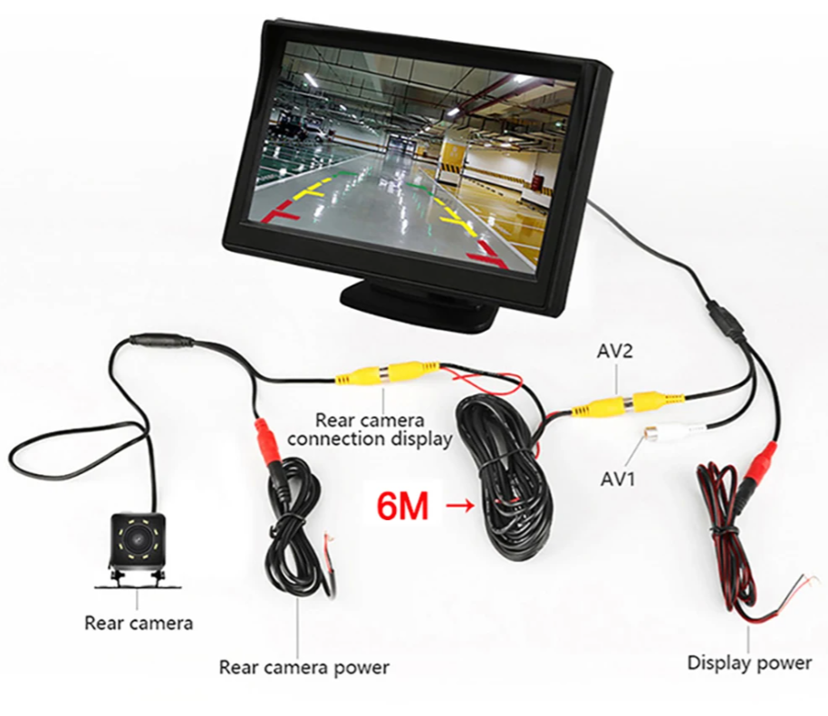 Caméra de Recul avec Moniteur 4,3 Pouces en Guinée Conakry – Achetez au Meilleur Prix chez Ecom Guinée
